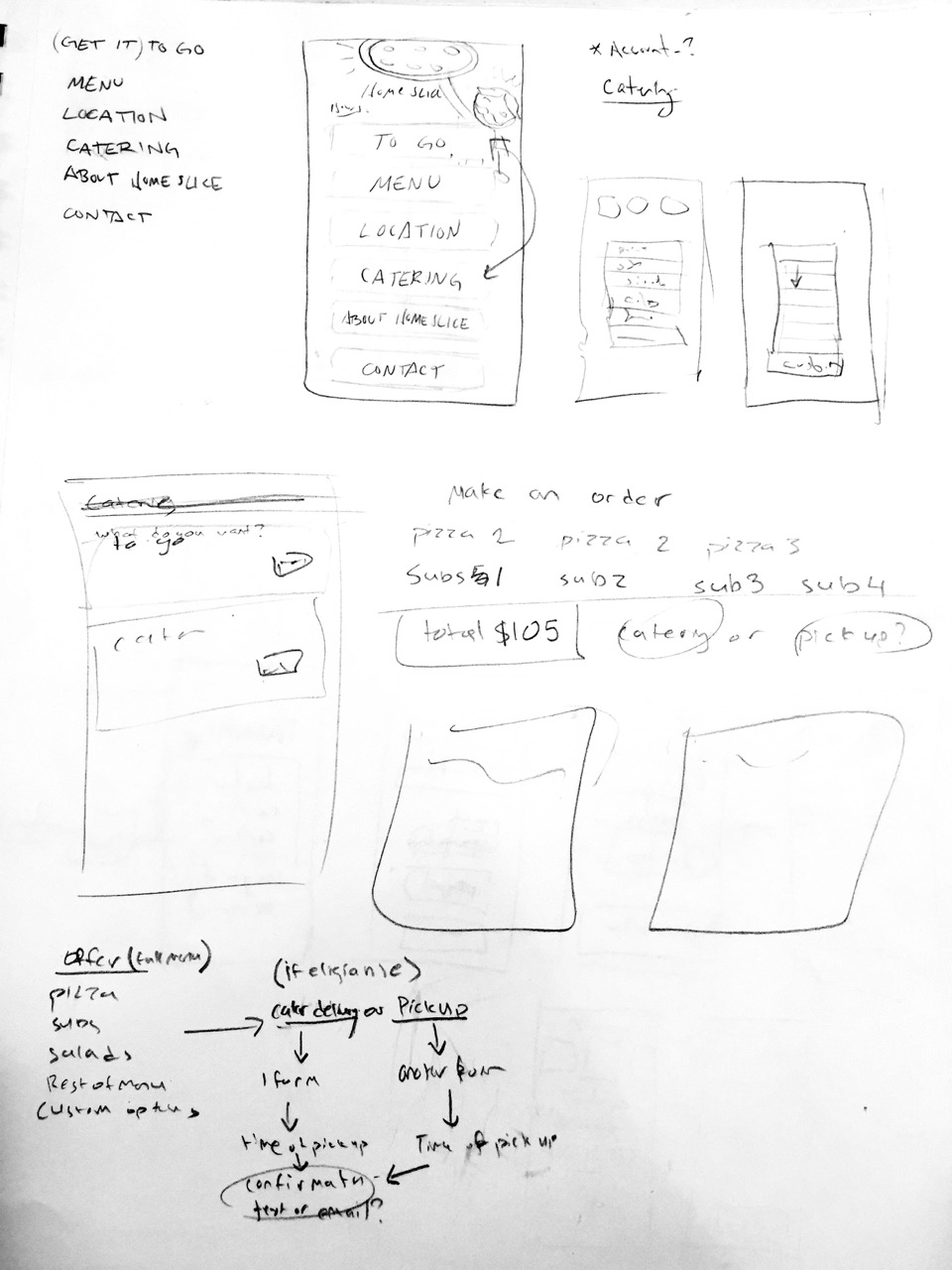 working out UI