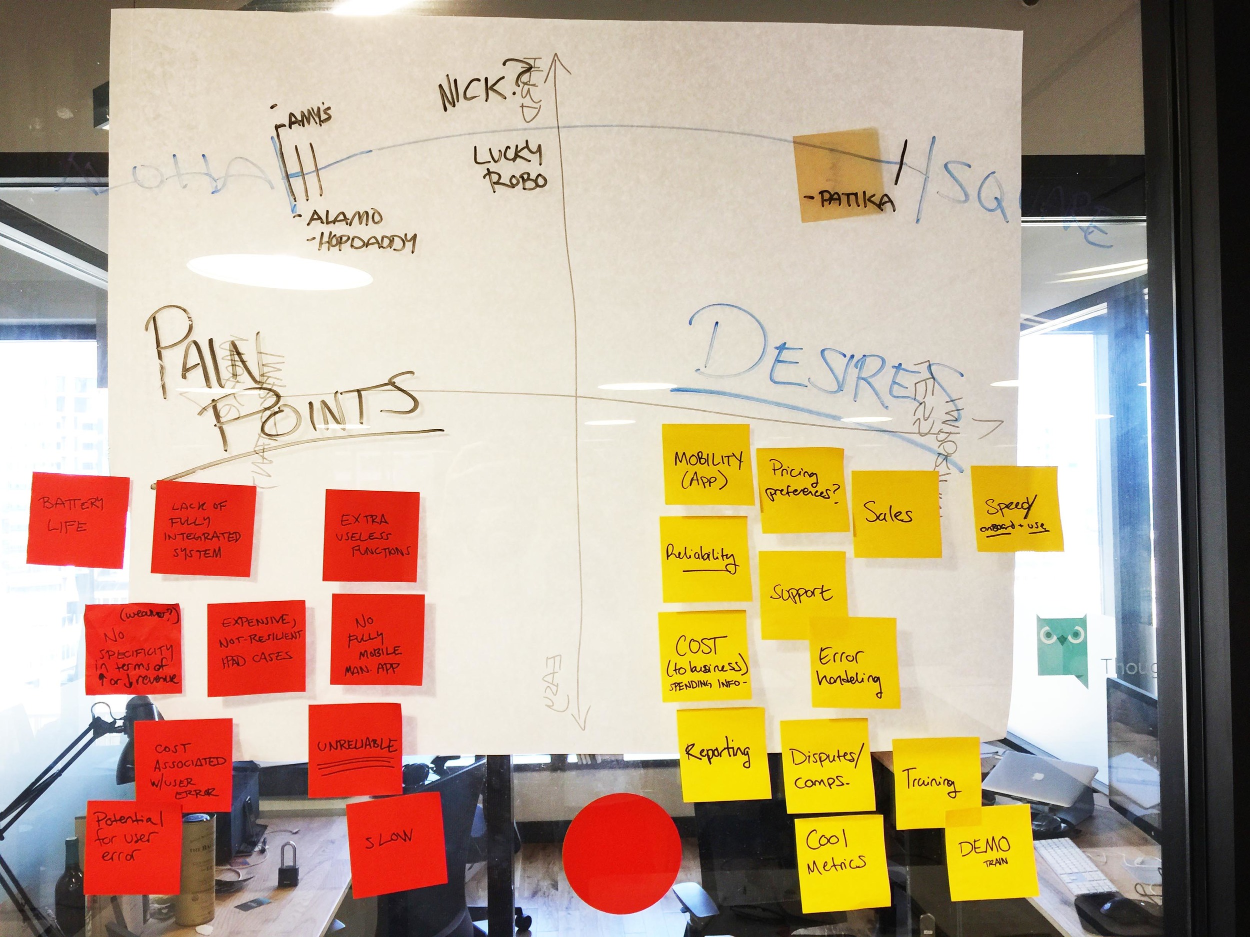affinity map with user device preferences