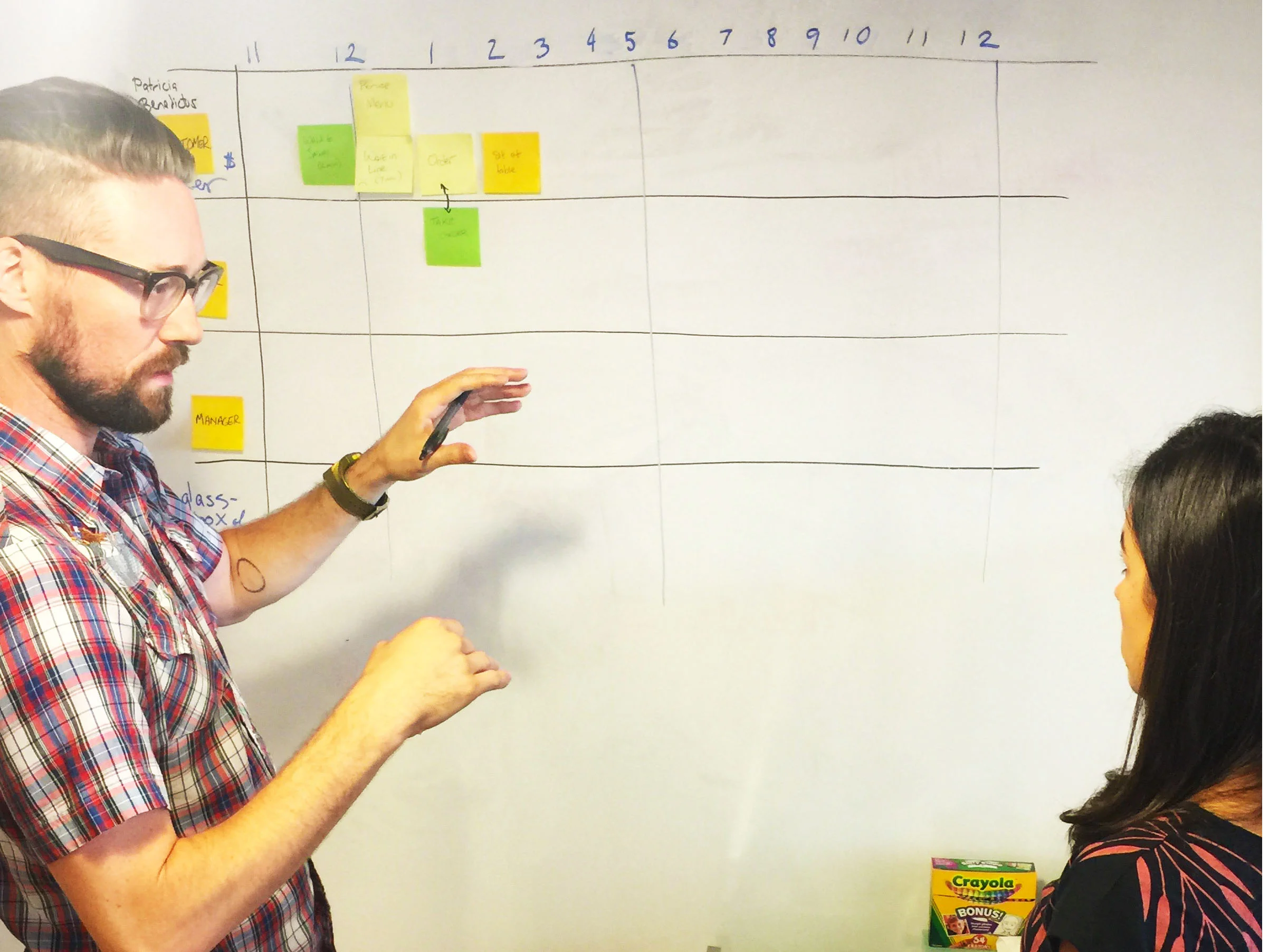 developing a user blueprint
