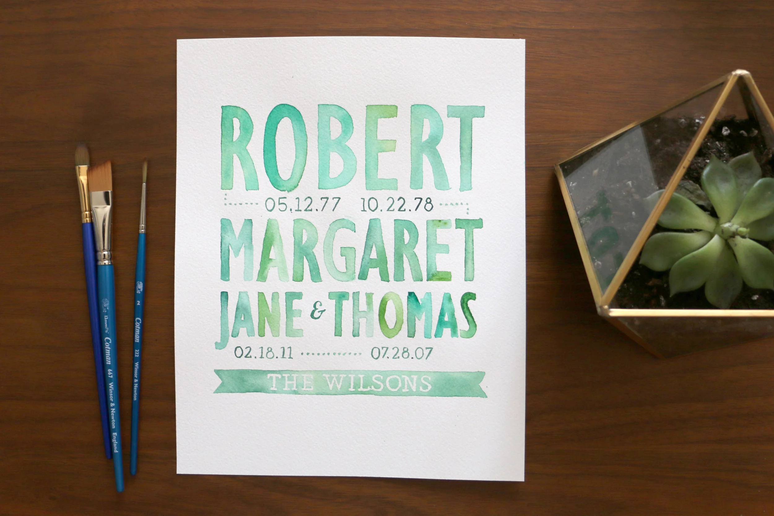 Family Names Watercolor