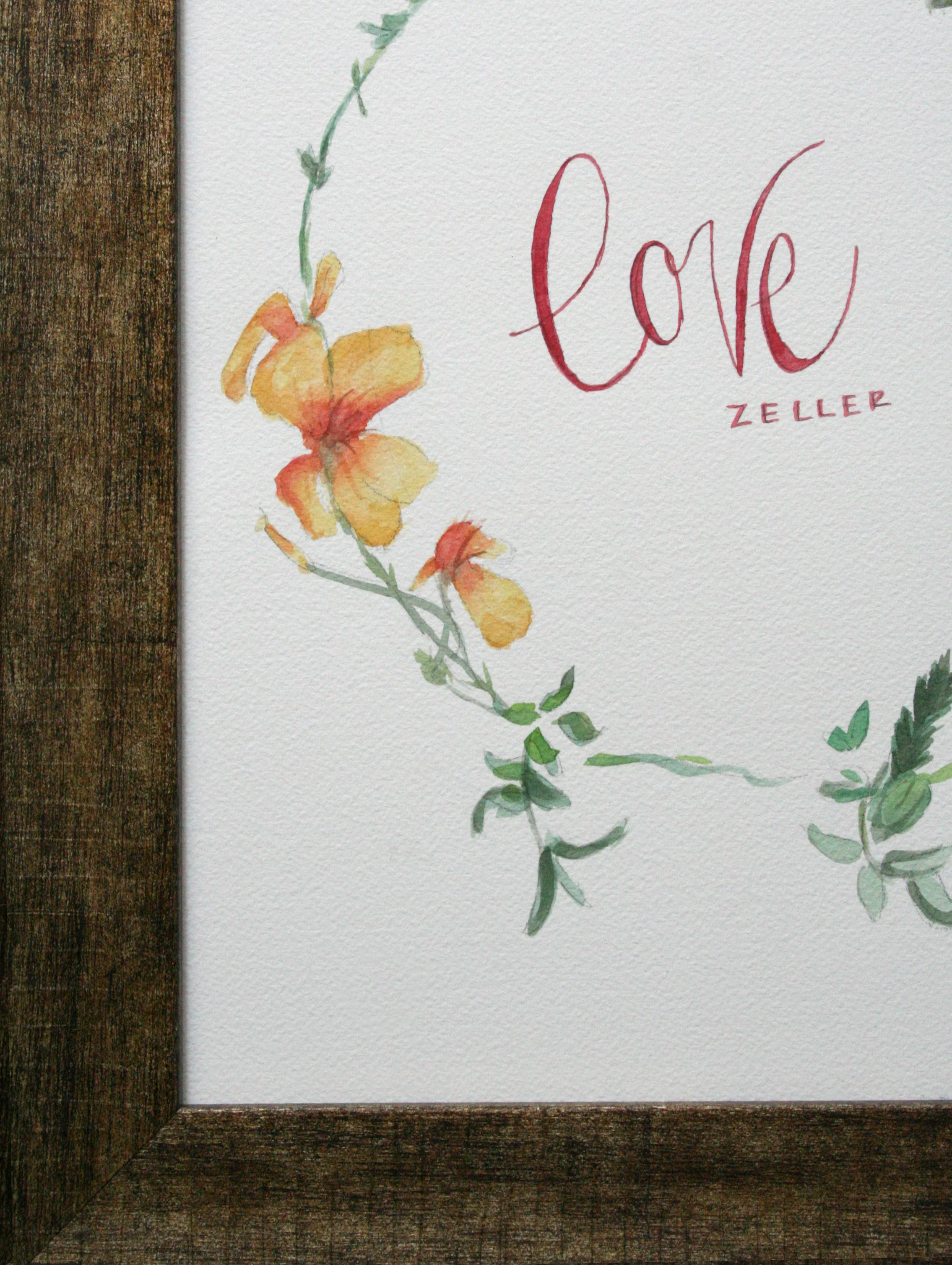 Floral Watercolor Detail