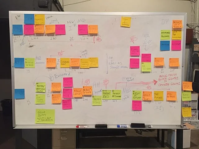 The painful process of storyboarding/assemble editing is now complete.