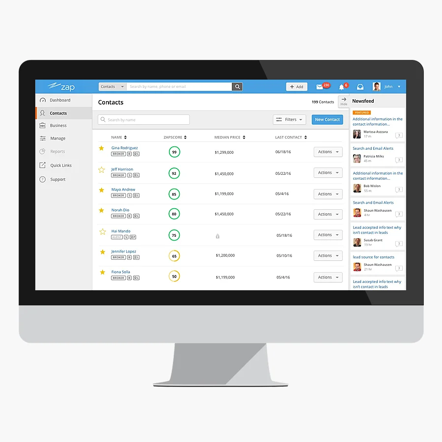 Redesign boosts efficiency and accuracy in managing Contacts.