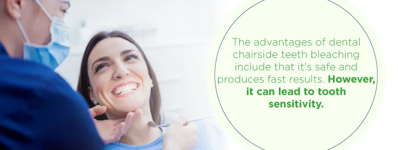 Dental chairside bleaching is safe and fast, but can lead to tooth sensitivity.