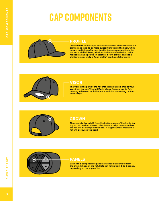 flexfitkatalog.)6.png
