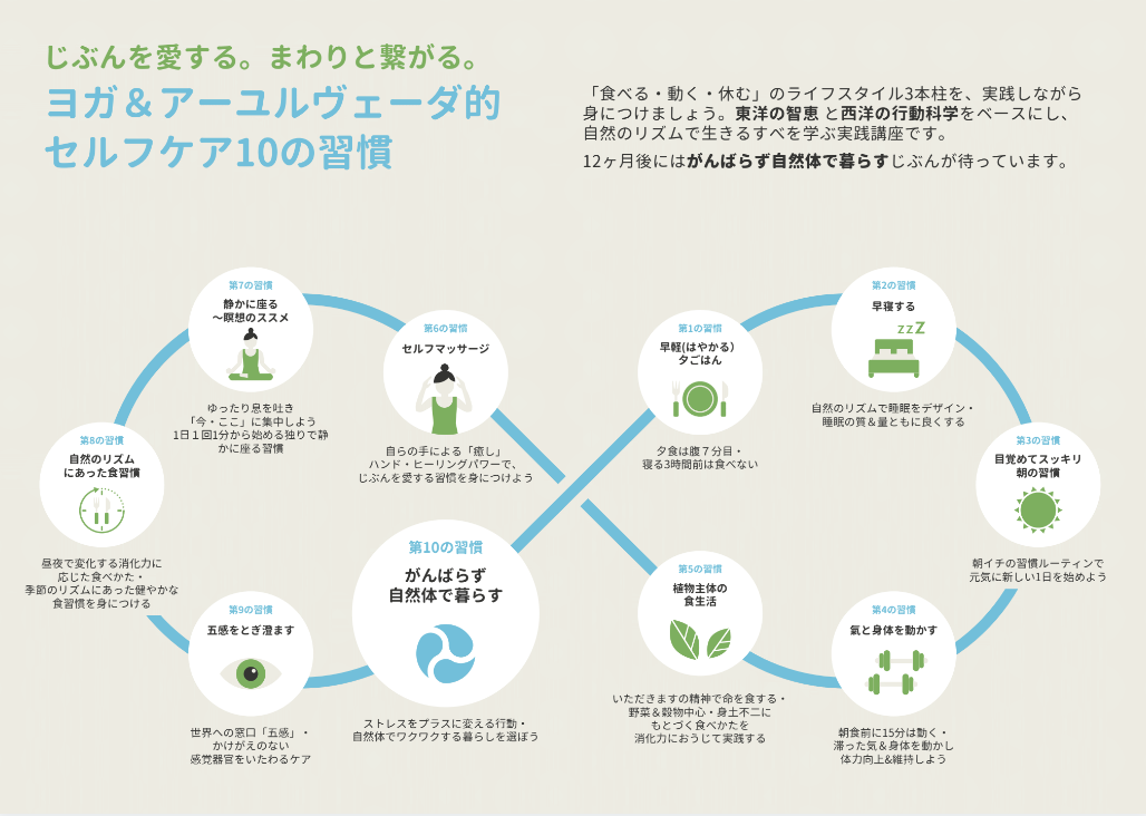 自然のリズムで生きる〜コロナ禍で生活リズムが乱れた方へ〜