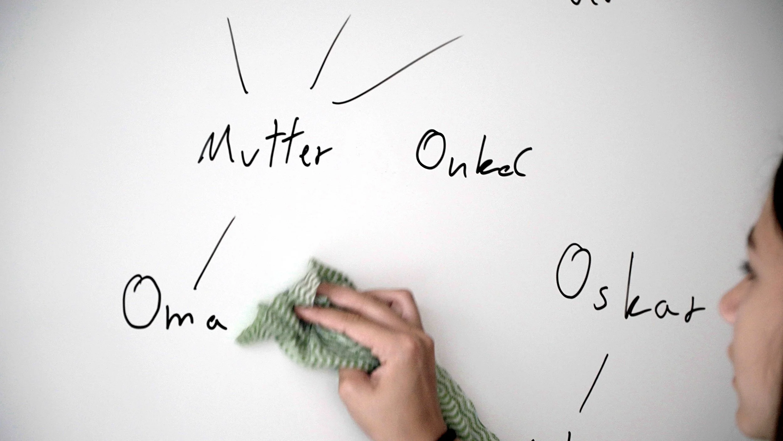   Wir wurden dann eines Morgens, es kann früh um vier, fünf Uhr gewesen sein, durch die SA und die Polizei aufgeschreckt. „Los, anziehen! Schnell, schnell!“ Holterdipolter. Unsere Polizisten, die wir vom Sehen kannten, waren auch dabei. Wir wurden au