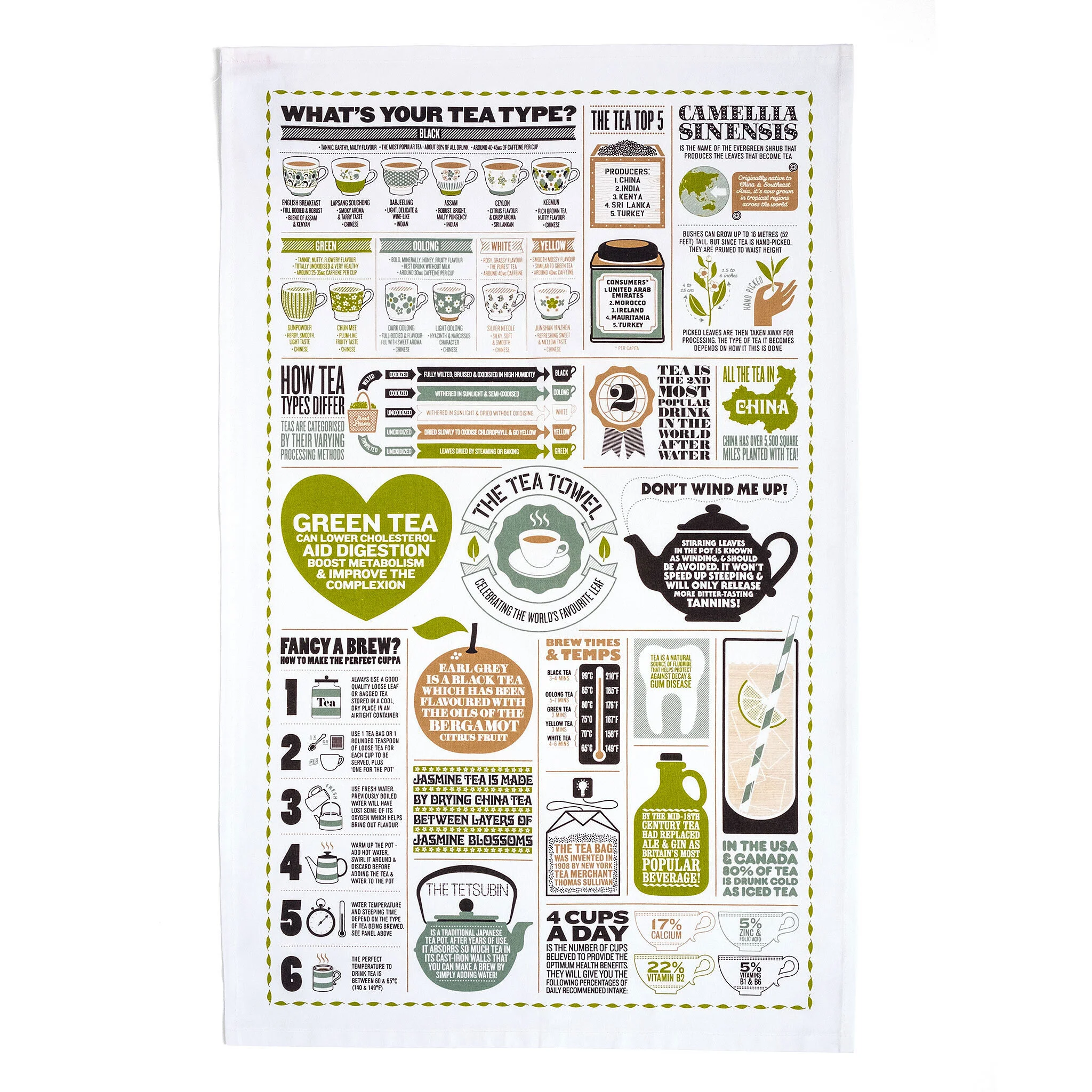 tea_towel_port.jpg