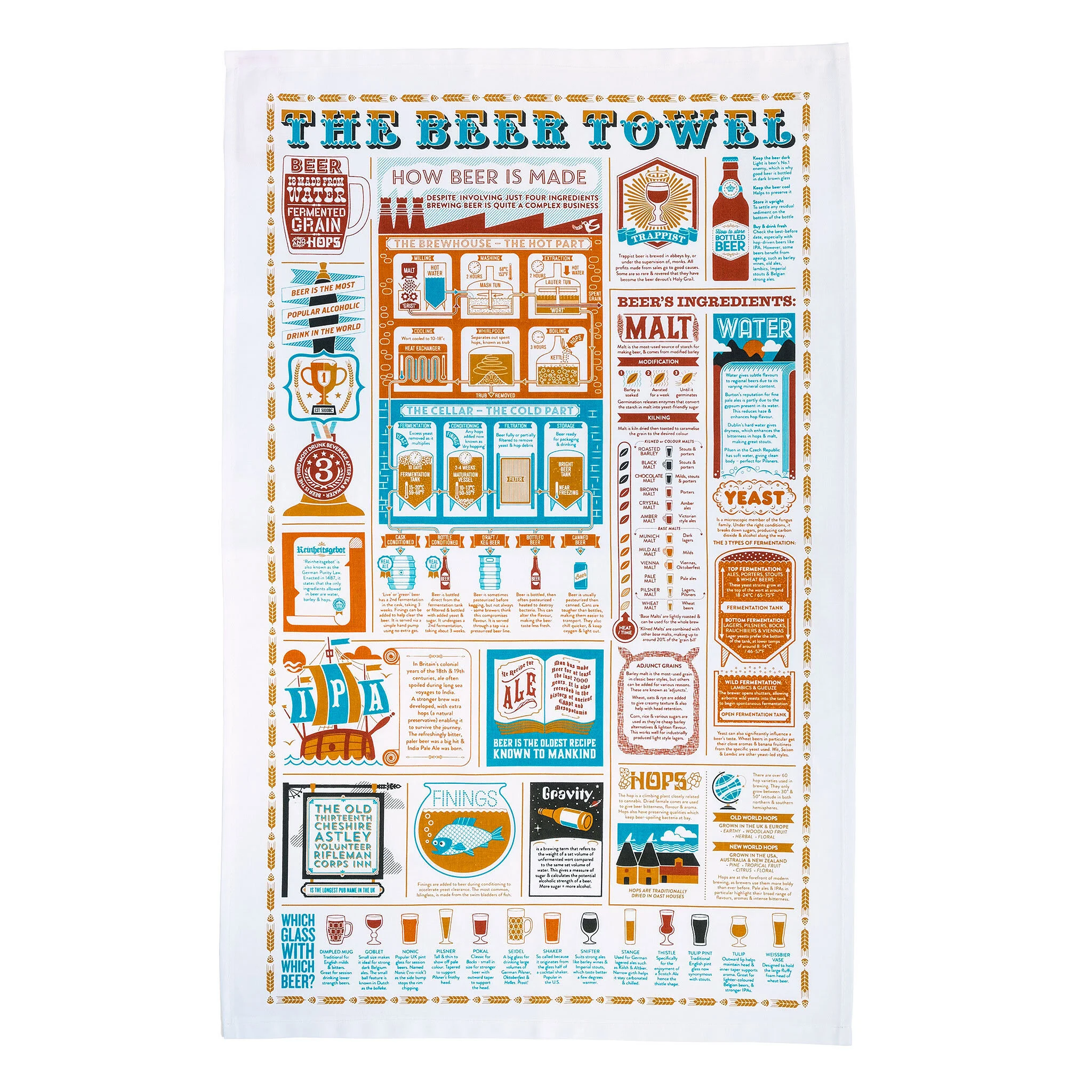 Beer_towel_port.jpg