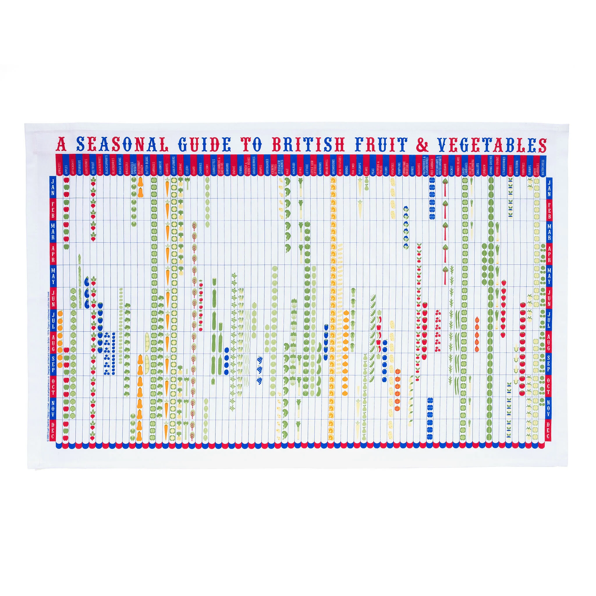 Fruit&Veg_towel_land.jpg