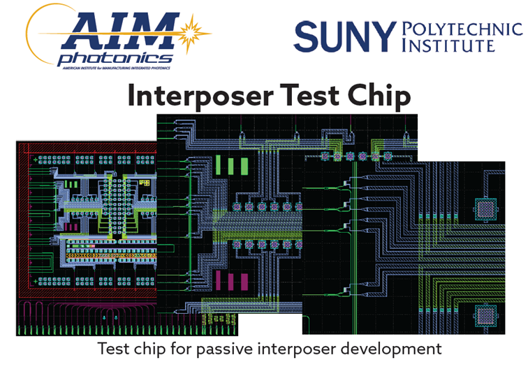 interposerchipdesign.png