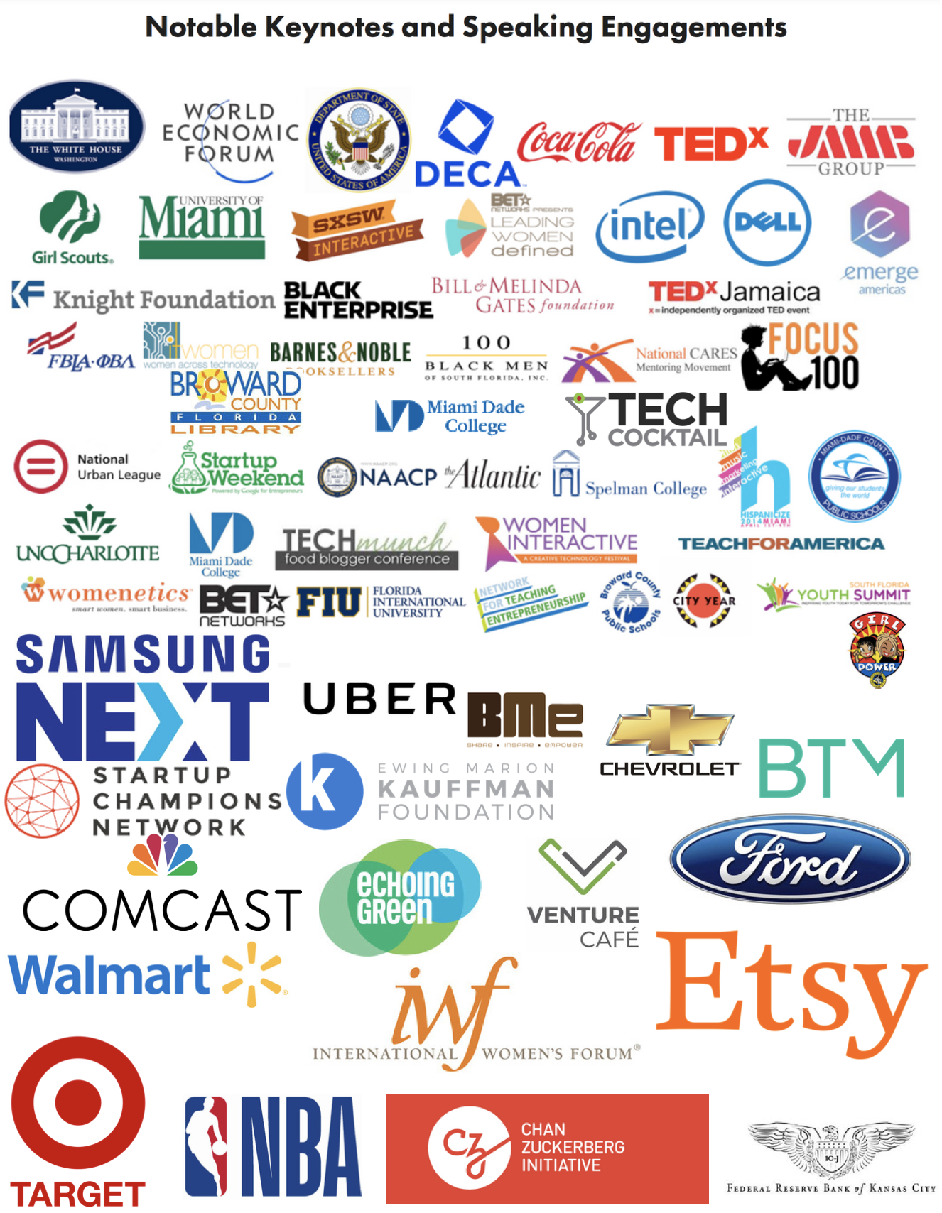 Screen Shot 2019-01-30 at 12.02.35 PM.png