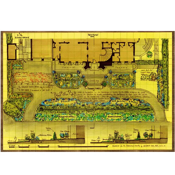 RESIDENCE PRESERVATION GREEN LLC