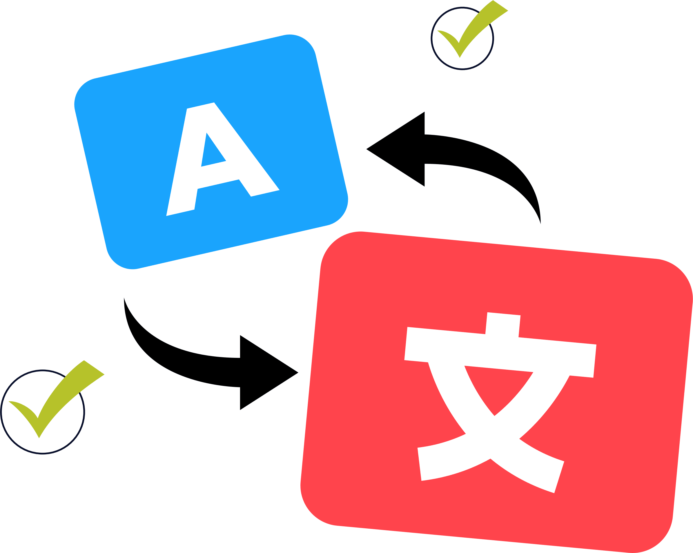 Bidirectional Translation Shadowing in Spanish — Hello Spanish