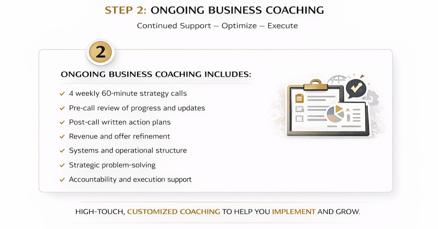Business Coaching for Personal Trainers, Strength Coaches, and Fitness Gyms