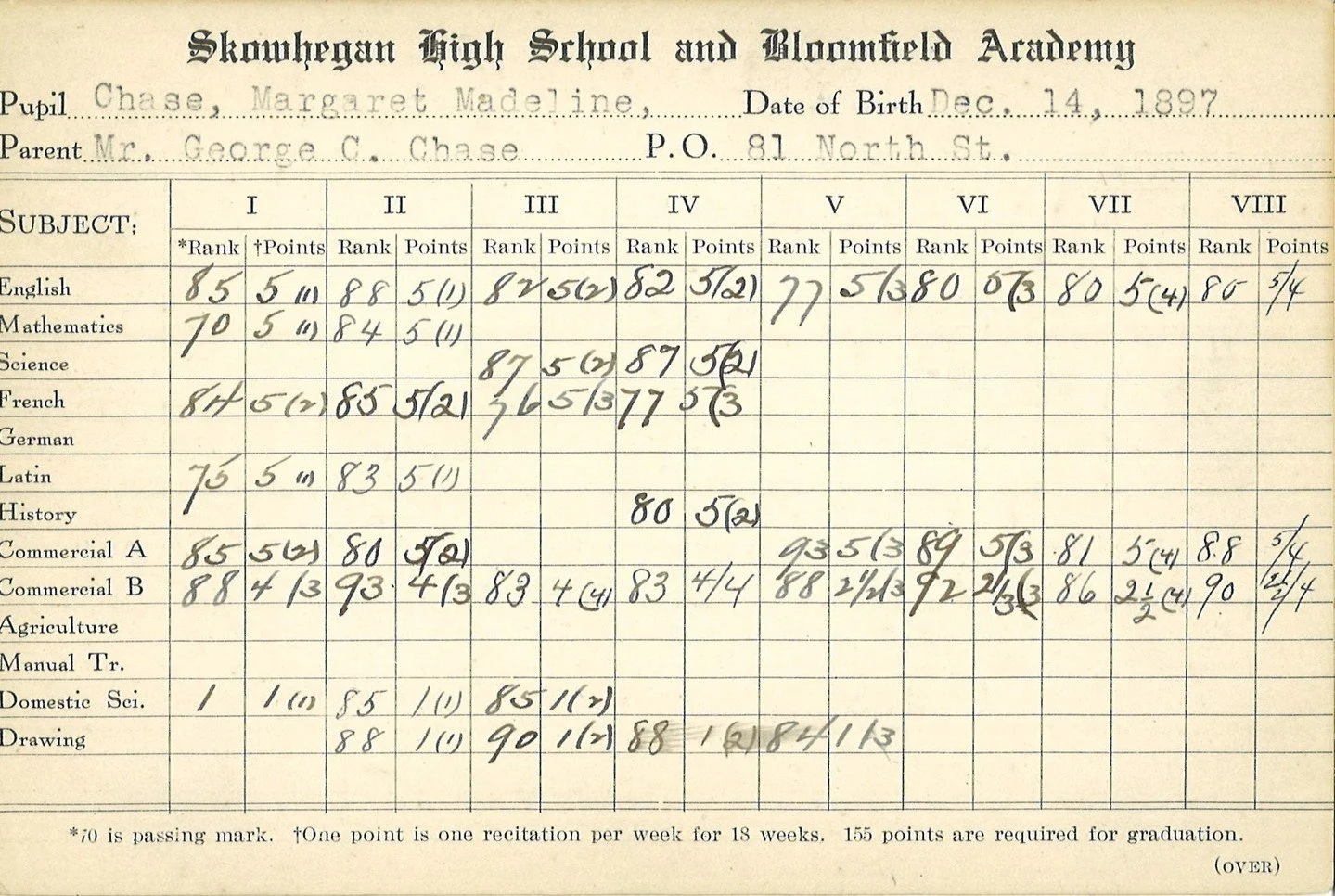 Did you know that Senator Smith's favorite school subject was math? In honor of World Statistics Day here is a copy of her report card.

#WorldStatisticsDay