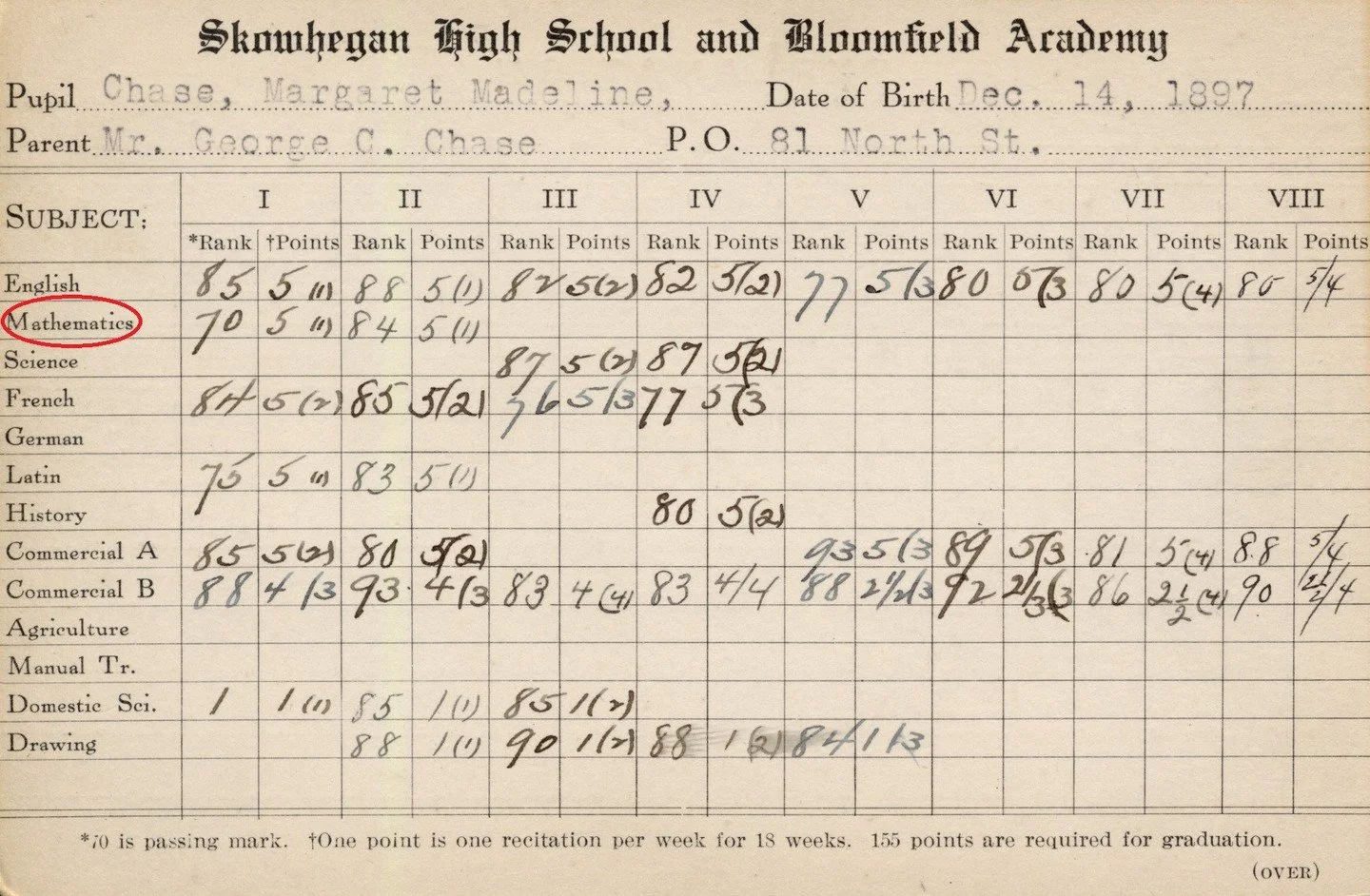 🎉📊 Happy World Statistics Day! 🎉 Let's celebrate the power of data that shapes our world! 💫 Did you know that Senator Smith's favorite subject in school was Math? Explains why she was so good at collecting and analyzing data and balancing a budge