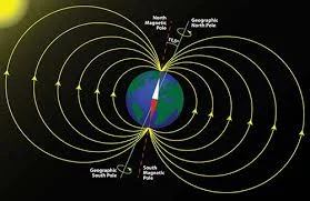 electromagnetic field of Earth.jpg