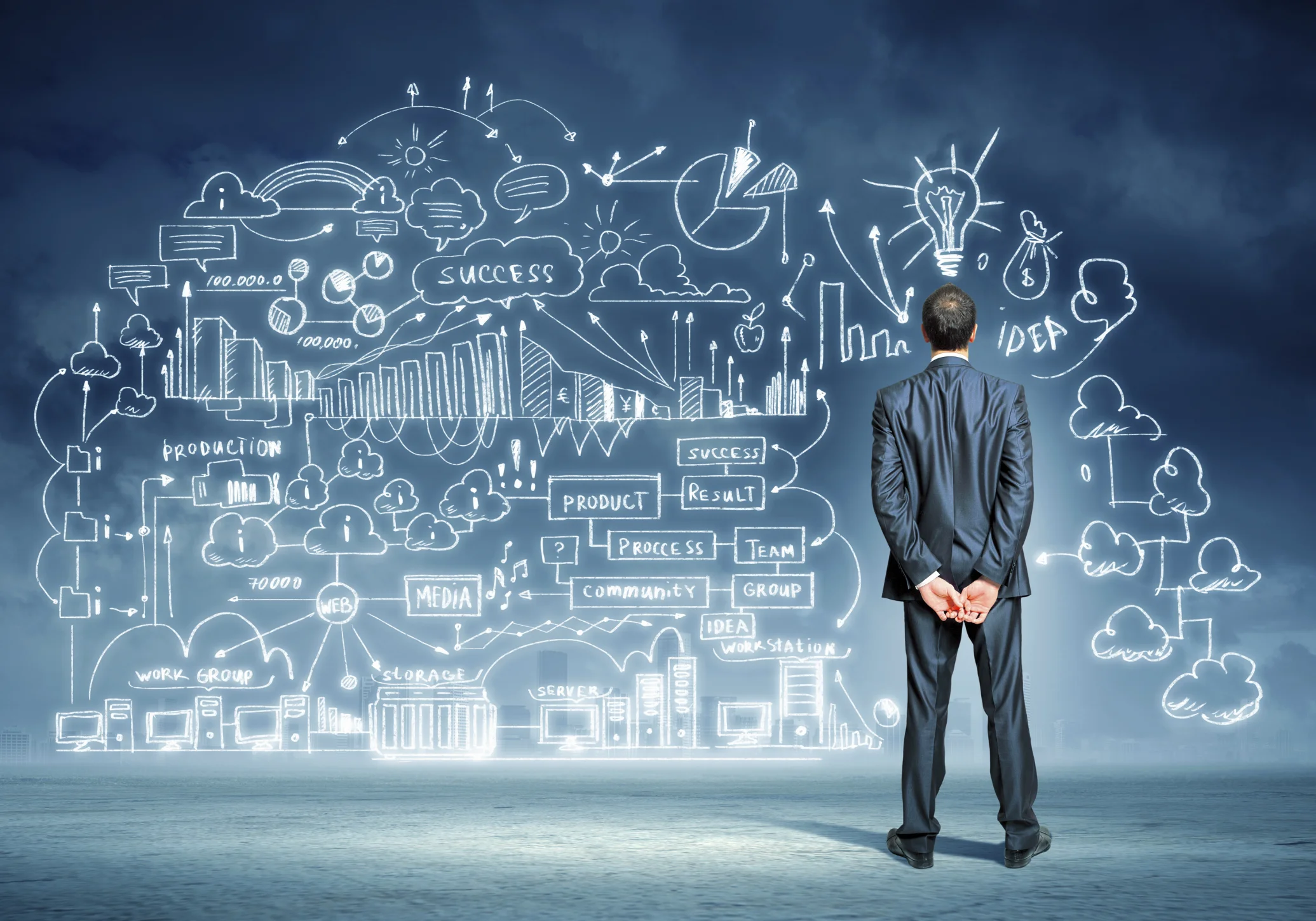 Entrepreneurs: What can you deduct and when?