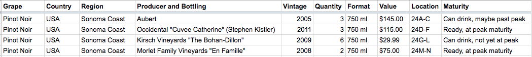 wine+inventory+collection+sale+liquidation+prepare+auction+sell+valuation+market+value.png