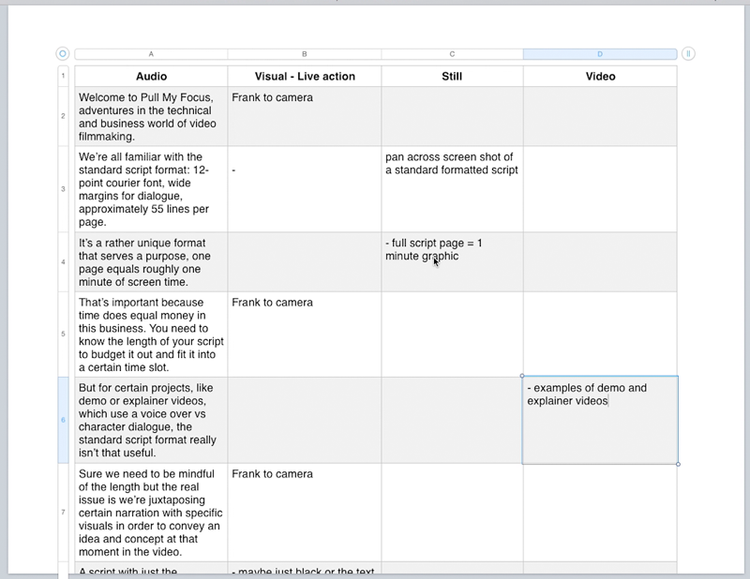 Formatting an AV Script — Pixel Valley Studio