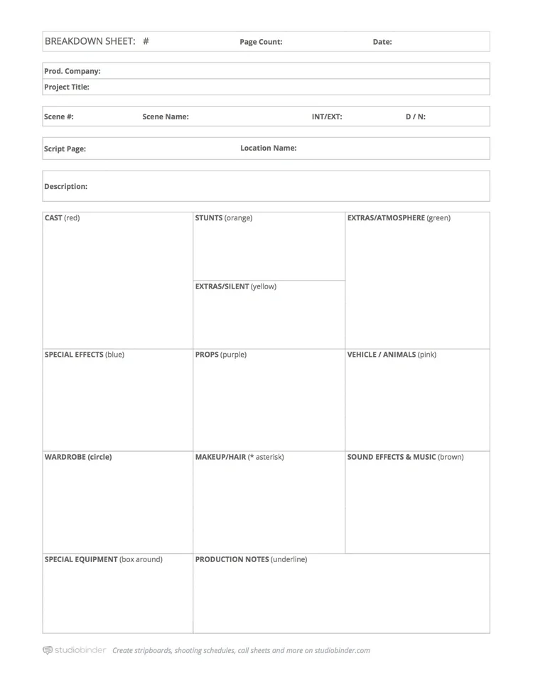 Write out everything you highlighted in the script for a scene on a Script Breakdown Sheet, one sheet for each scene. For a sample template, visit  StudioBinder .