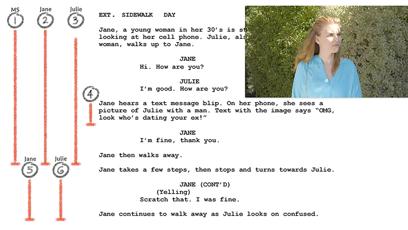 08-042 Shot Lists.jpg