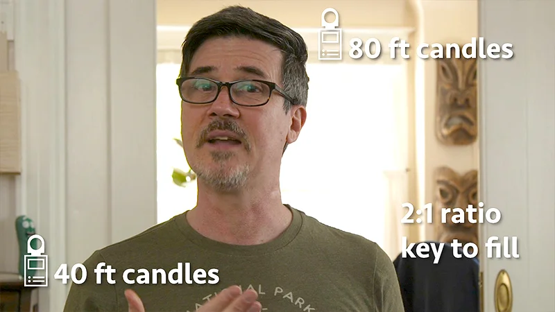 Comparing a light meter reading between the key and the fill side of talent gives you your contrast ratio.
