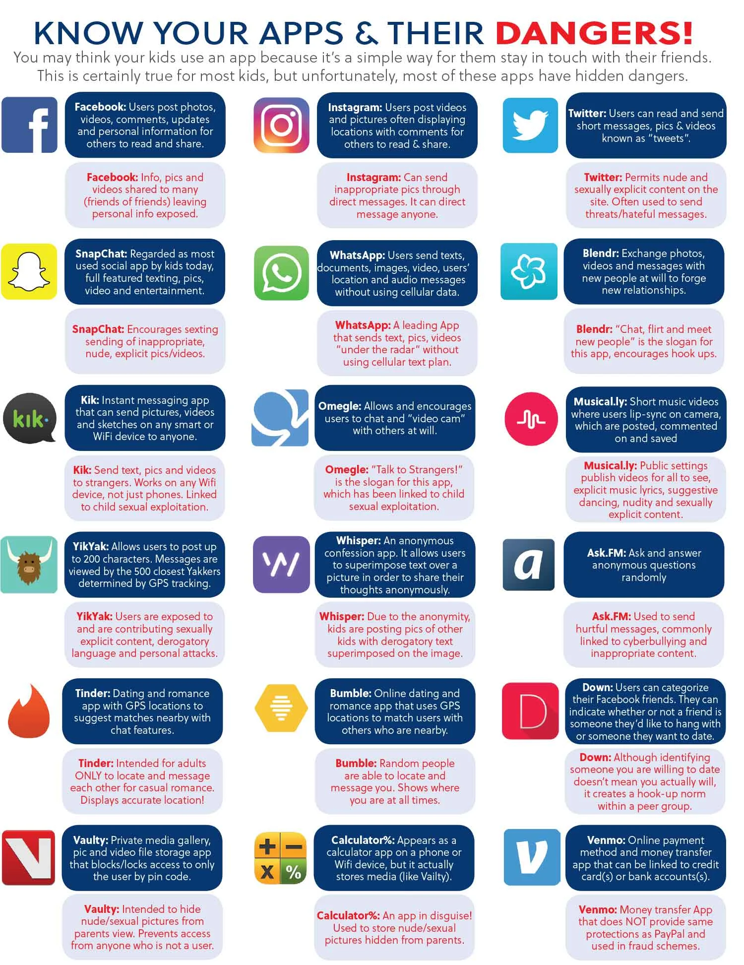 CyberSafetyNewsletter-apps.jpg