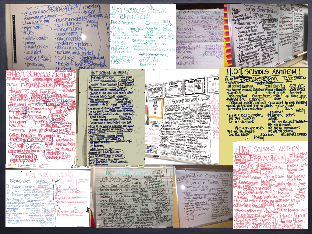this is what 12 brainstorms look like.