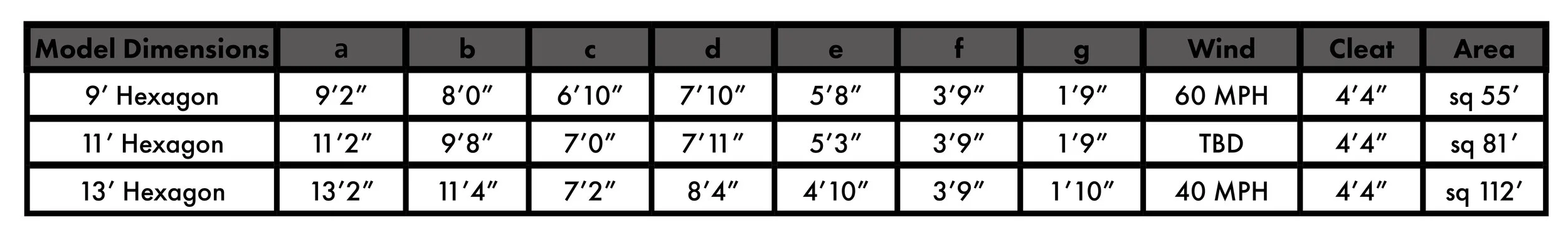 ASP Hex Specs.jpg