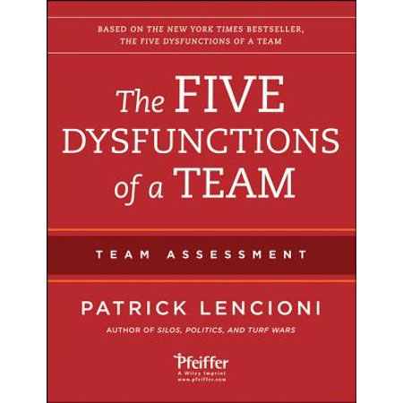 Five Dysfunctions of a Team Picture.jpeg