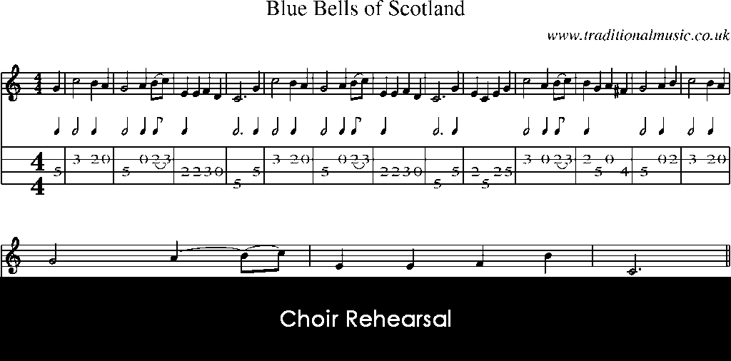 Choir Europe Tour Rehearsal