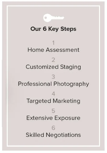 6 steps.jpg