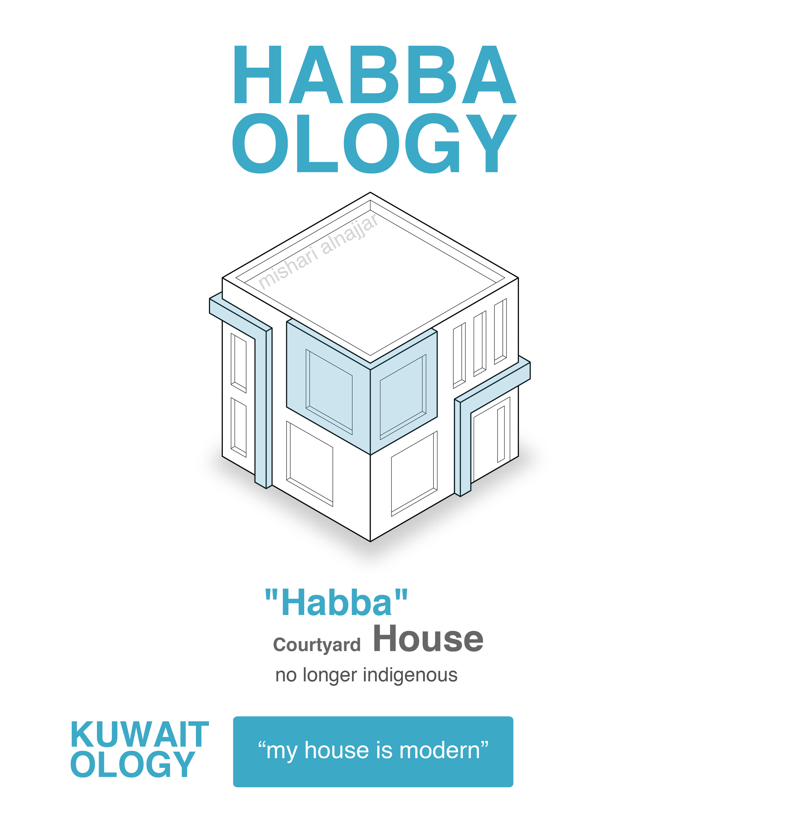 Habba House