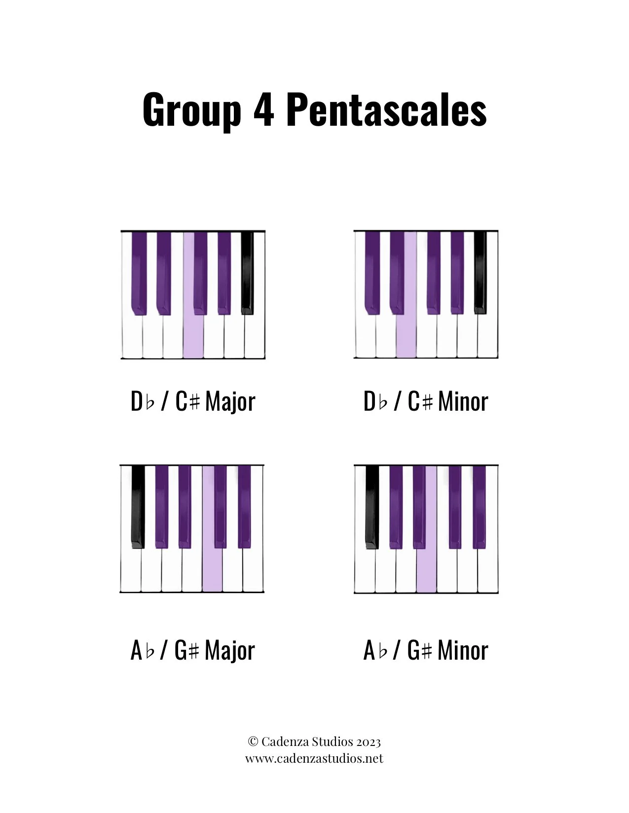 Group 4 Pentascales.jpg