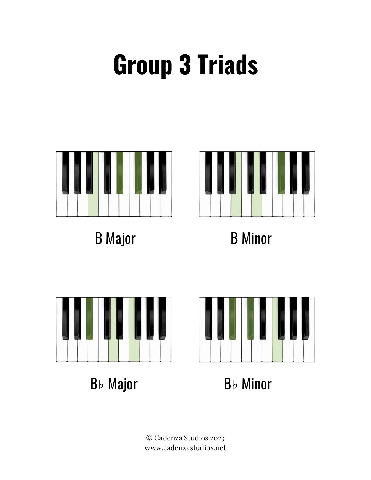 Group 3 Triads.jpg