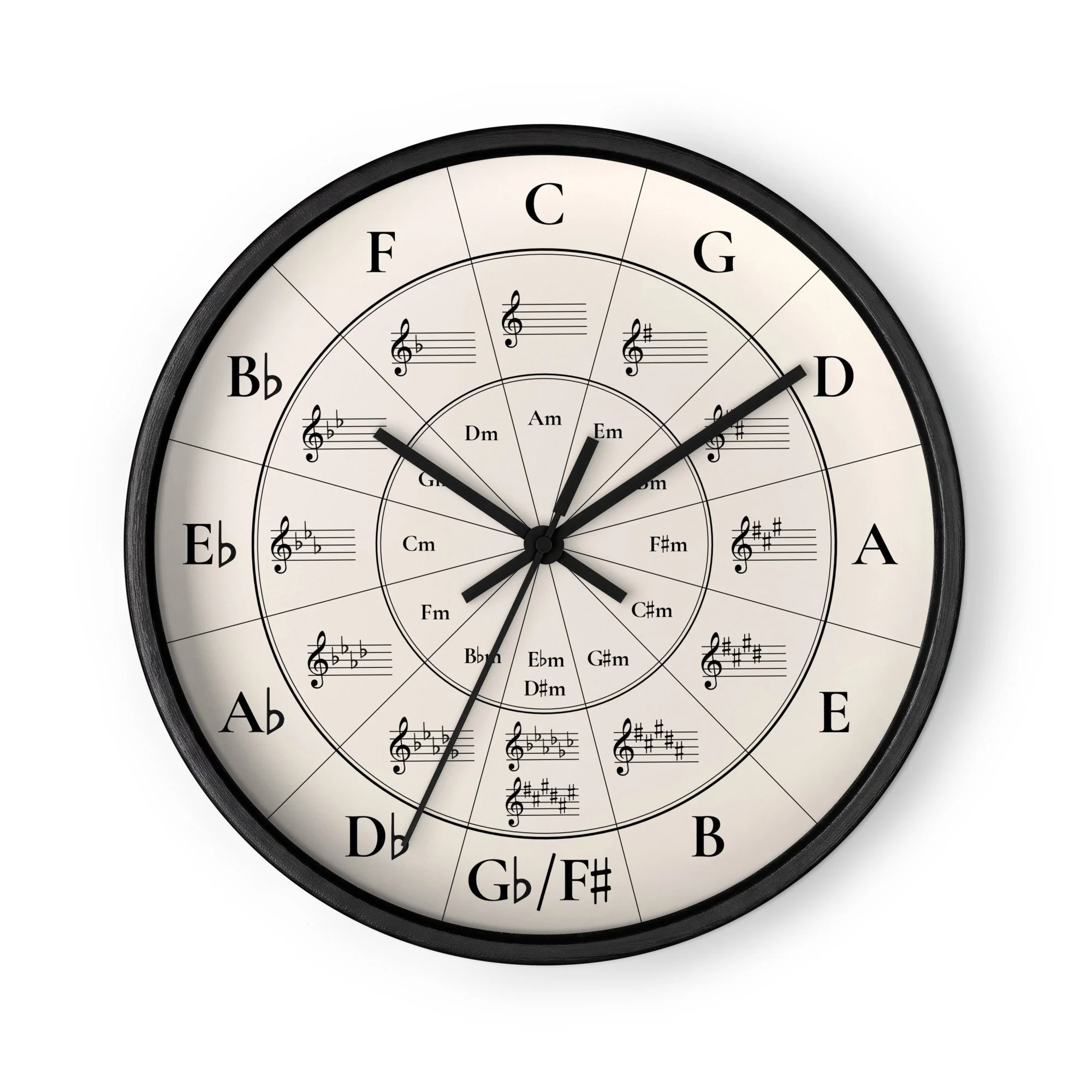 Music Teacher Gift Ideas for Every Kind of Music Lover
