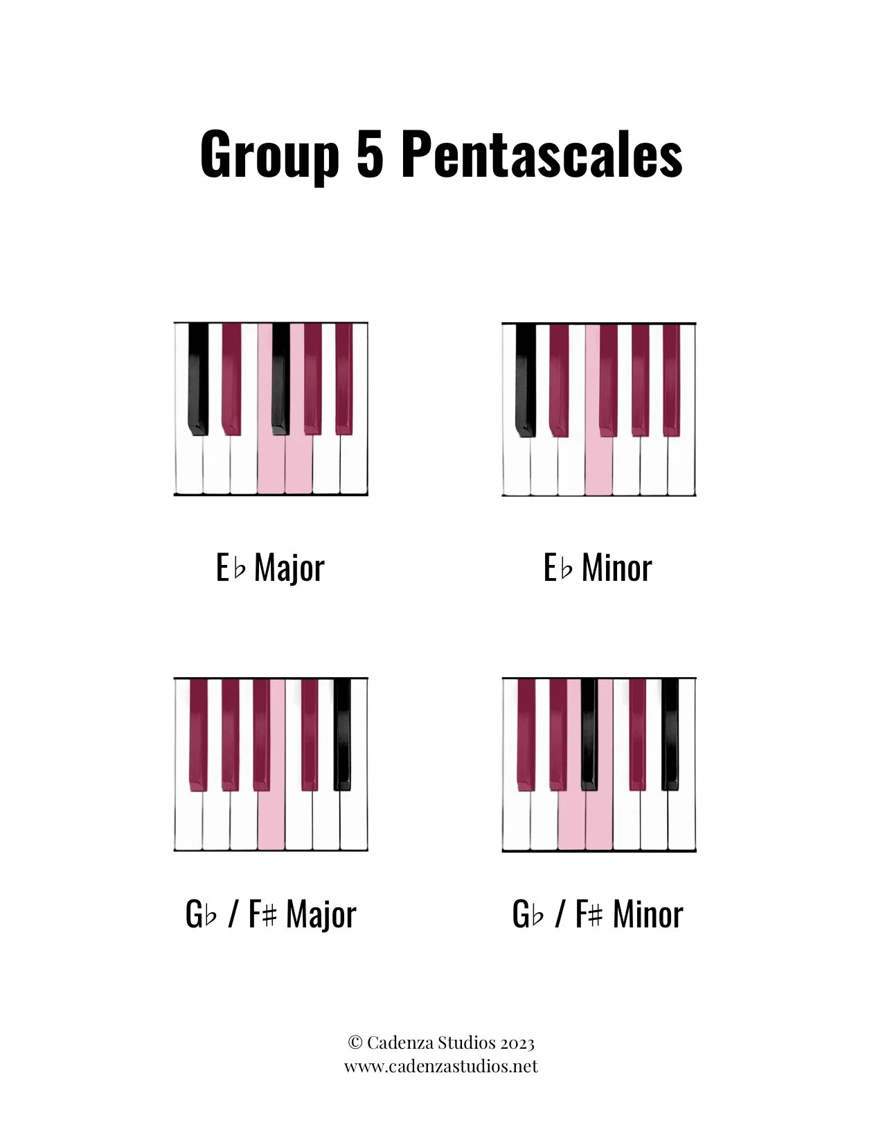 Group 5 Pentascales.jpg