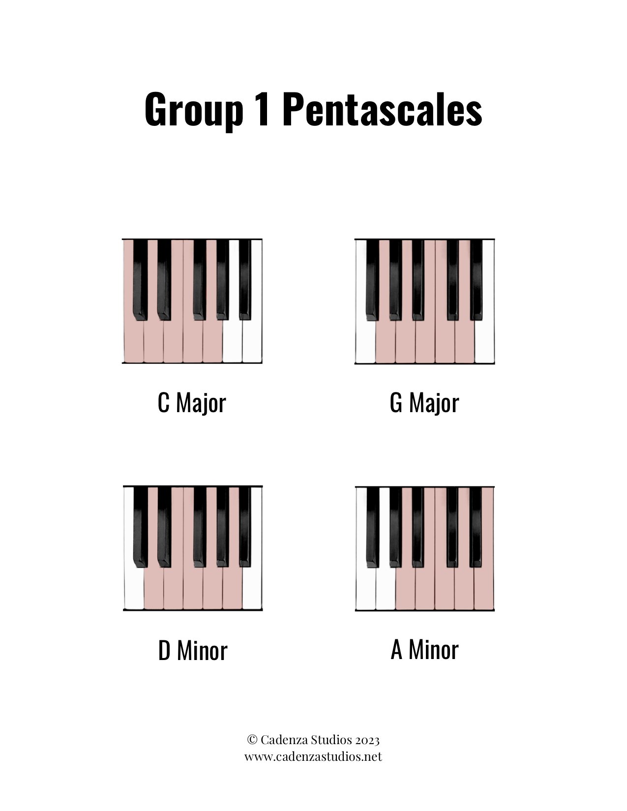 Group 1 Pentascales.jpg
