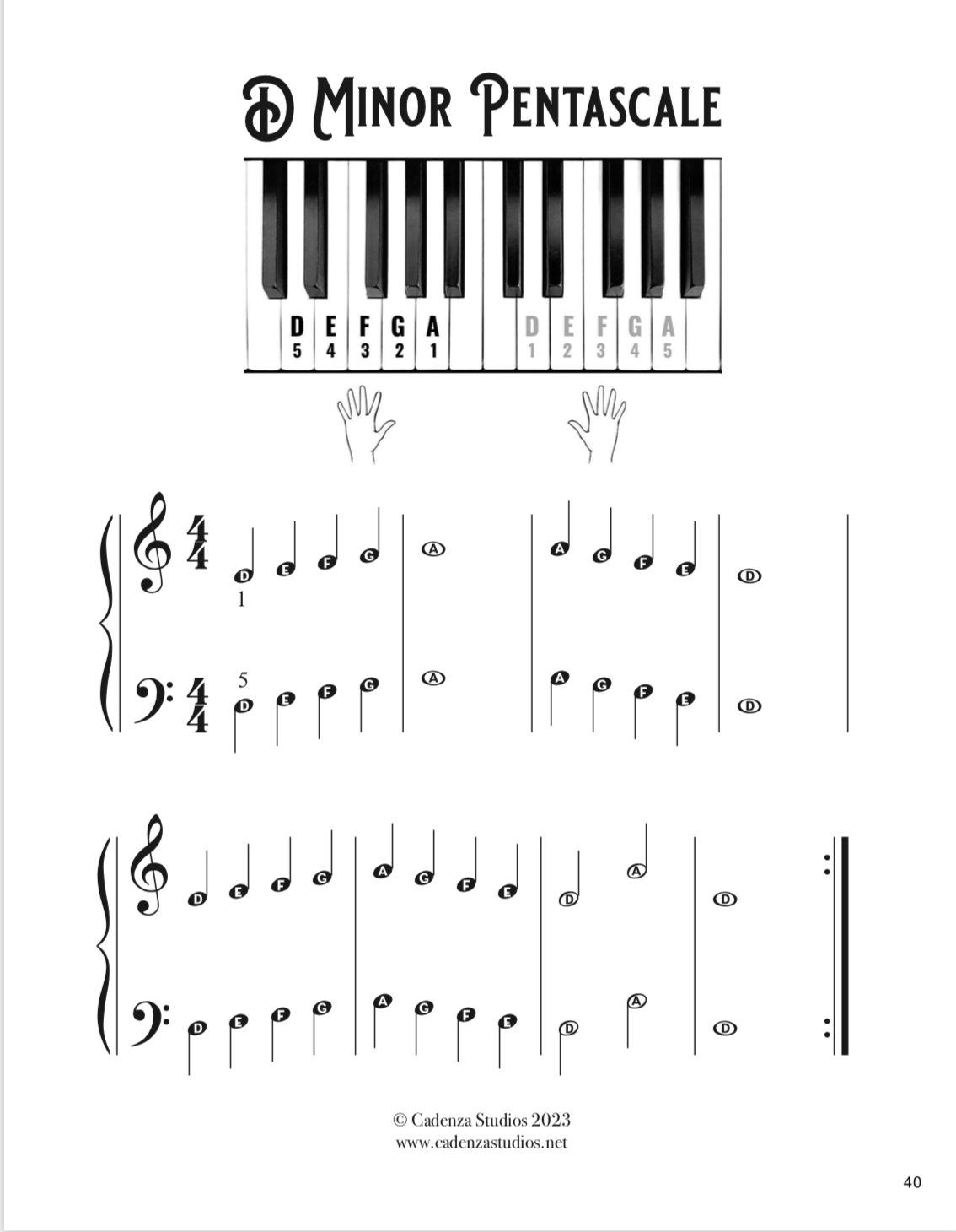 Master Teclas - Piano Tutorial