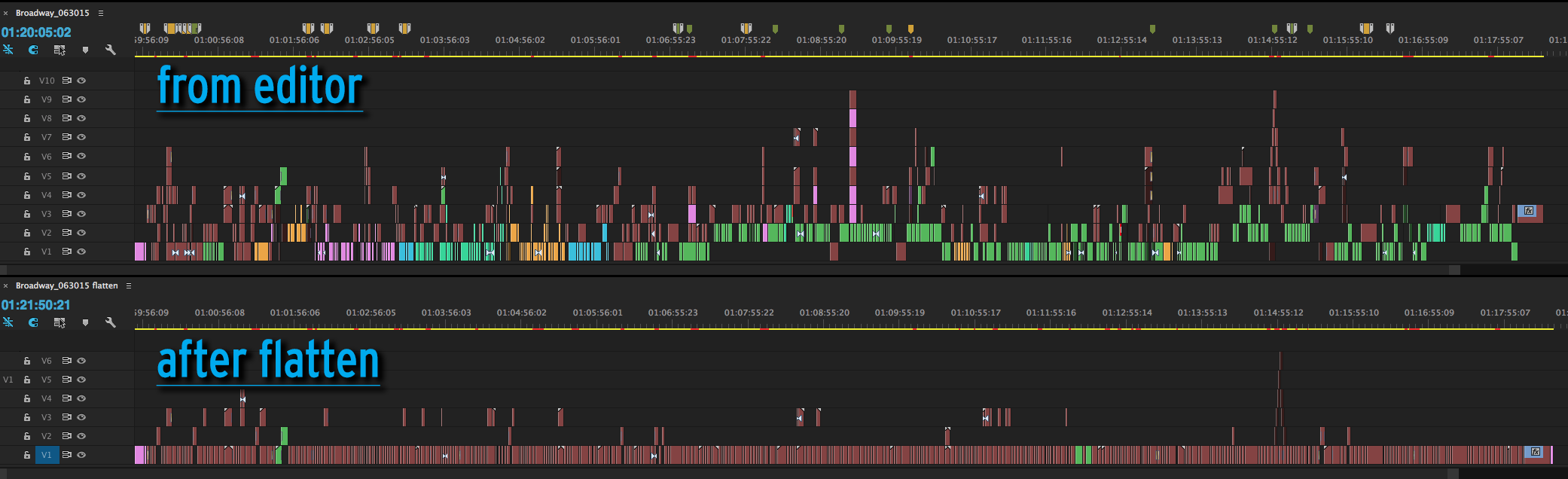 Yes, I know some of the media is offline. I just opened this timeline as an example.