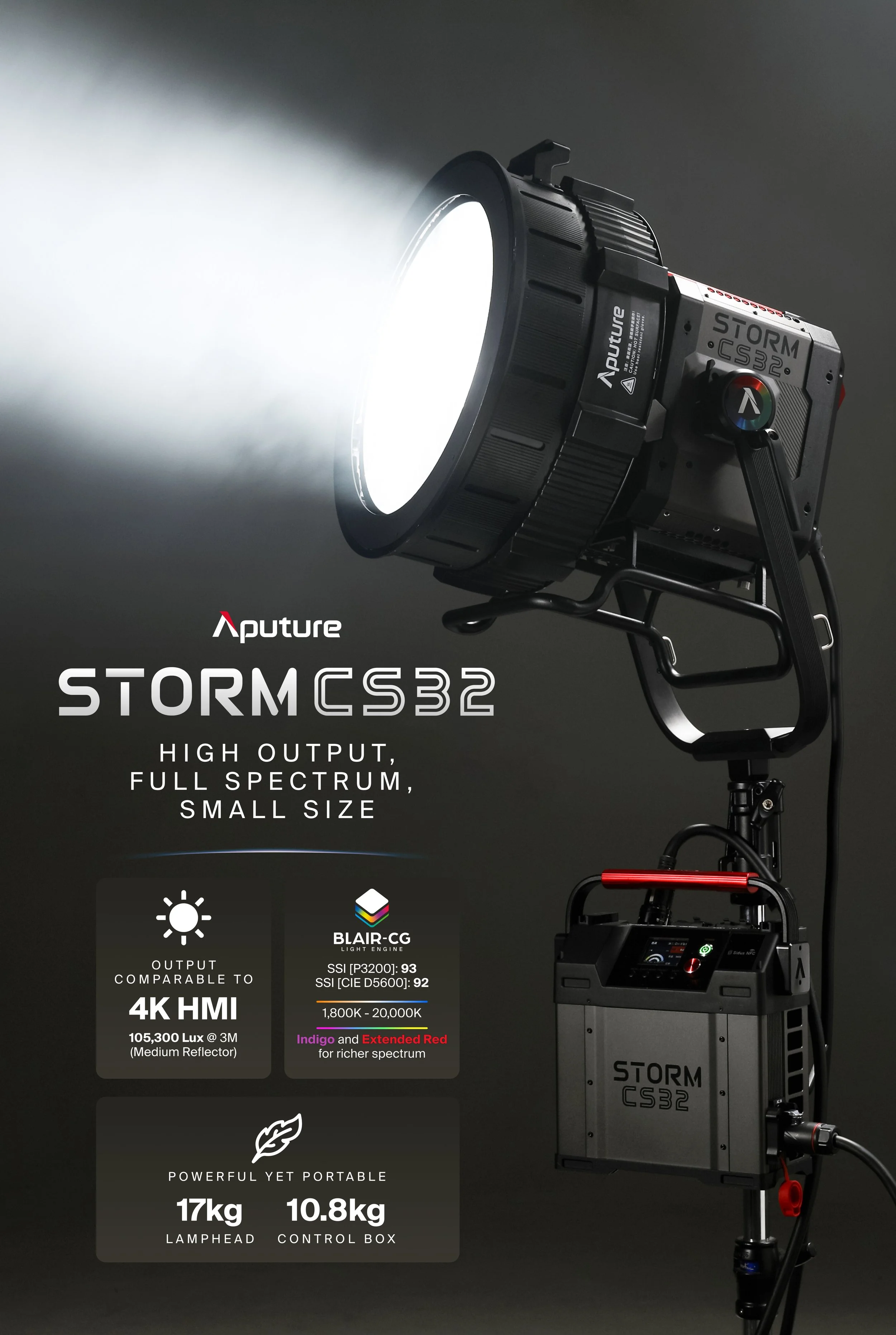 Aputure Storm CS32