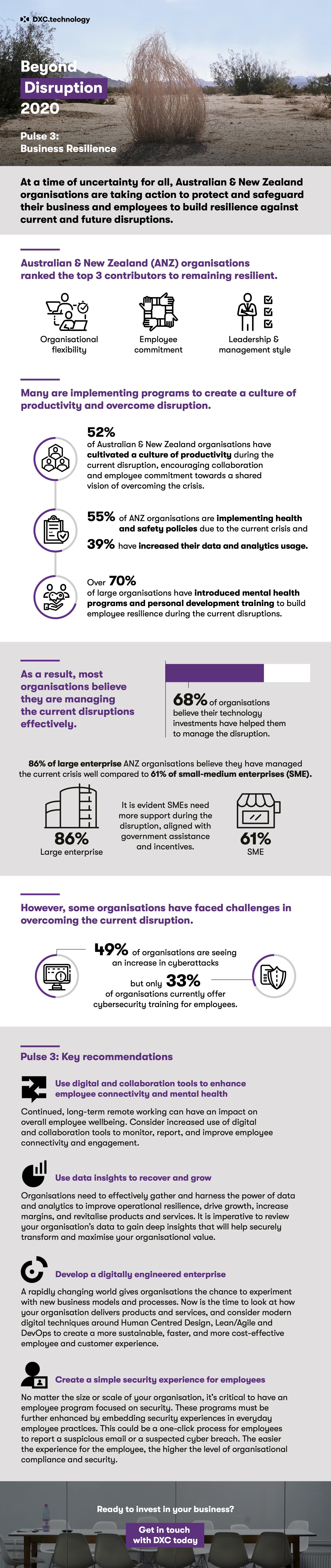 Infographic_new Pulse3_Beyond Disruption.png