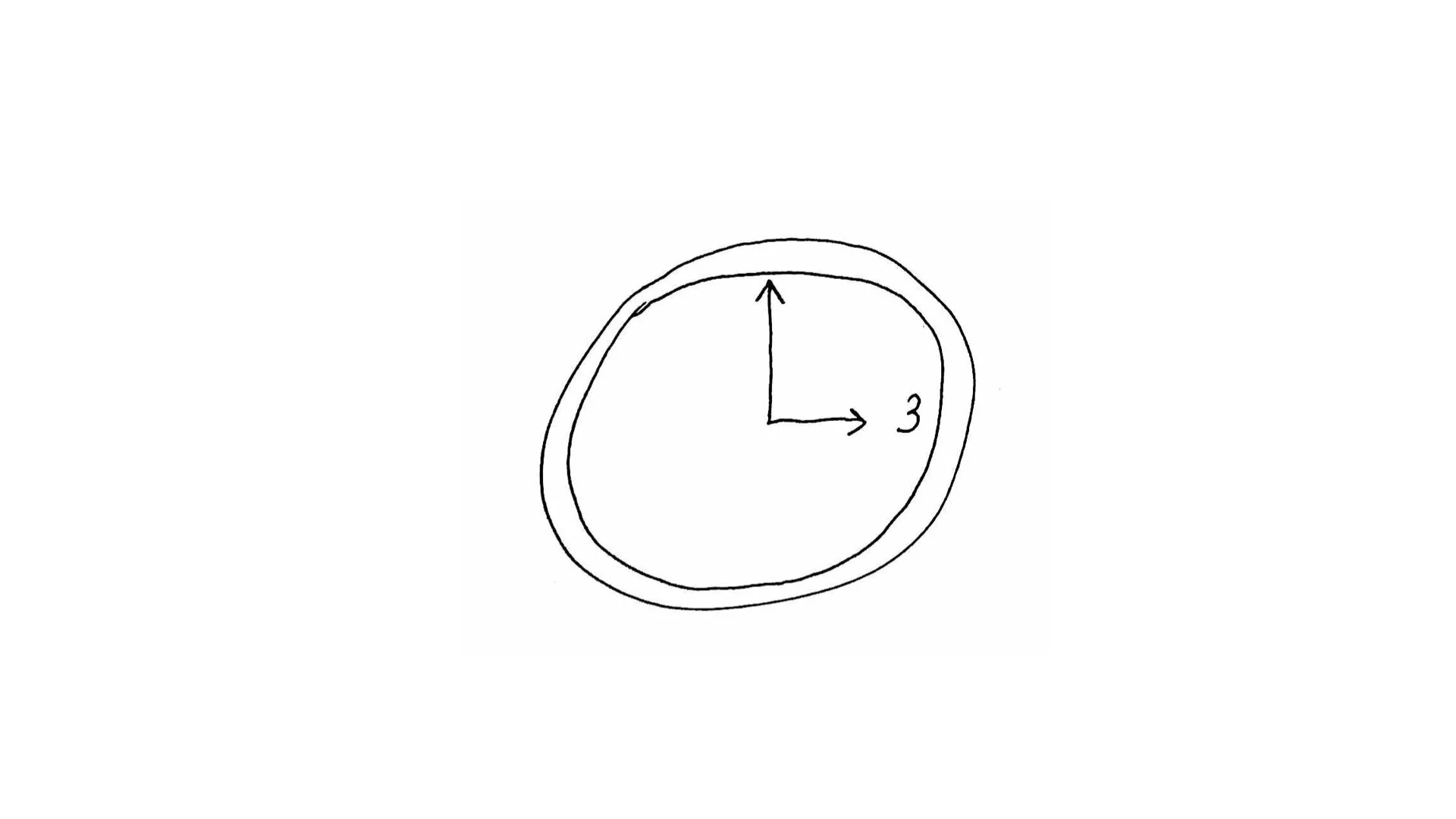 At 3am you call your car