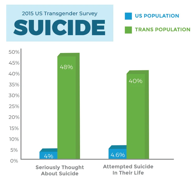 suicide.jpg