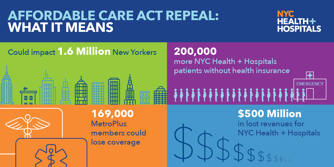 ACA_infographic_FB_640x1280.png