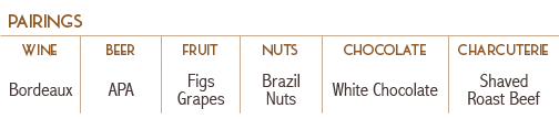 Pepato Pairings.png
