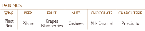 American Grana Pairings.png