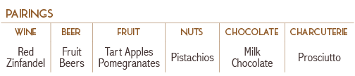 Crescenza Pairings.png